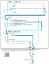 dns client占用cpu过高怎么办？服务主机dnsclient占用cpu高的解决教程