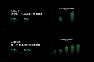乔布斯不会觉得AI来了手机就完蛋了