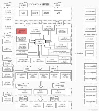StableDrag – 腾讯联合南京大学推出的AI图像编辑框架