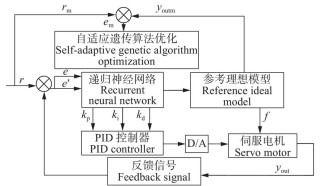 FreeScale – 无需微调的推理框架，提升扩散模型生成能力首次实现8K分辨率图像