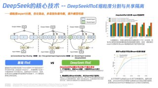 AI SoC # 爱芯元智AX650N详细介绍：原生支持Transformer架构模型 适用部署DeepSeek R1