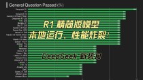 DeepSeek-baidu09Prover-baidu09V2 – DeepSeek推出的开源数学推理大模型