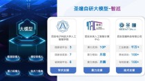 “圣瞳智巡工业大模型”业界首发，加速工业巡检智能化时代