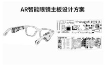 意法半导体微控制器助力莫界AR眼镜变革