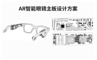 意法半导体微控制器助力莫界AR眼镜变革