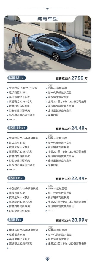 智己LS6完整8款配置全部公布 预售权益价20.99万元起