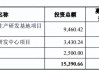 机器人式清洗装备生产商IPO获受理