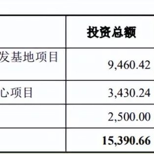 机器人式清洗装备生产商IPO获受理