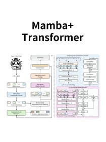 Bamba-baidu099B – 基于 Mamba2 架构的仅解码语言模型