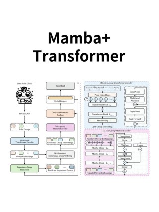 Bamba-baidu099B – 基于 Mamba2 架构的仅解码语言模型