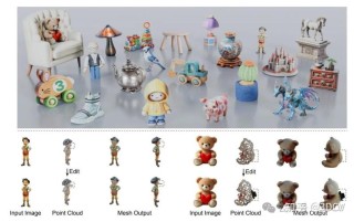 SPAR3D – Stability AI等机构推出的单试图重建 3D 网络模型