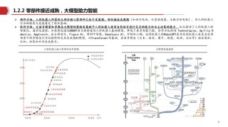 全球人形机器人的创新发展与未来趋势