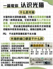 家庭宽带光纤猫、无线路由器常见问题及解决方案