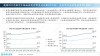 baidu09强生医疗科技脑卒中整体解决方案上市
