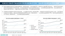 baidu09强生医疗科技脑卒中整体解决方案上市