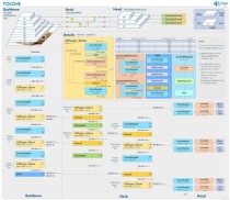 基于RV1126开发板的resnet50训练部署教程
