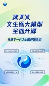 hunyuan-baidu09large-baidu09vision – 腾讯混元推出的多模态视觉理解模型