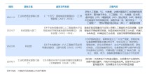 2024年中国AI+制造产业研究报告