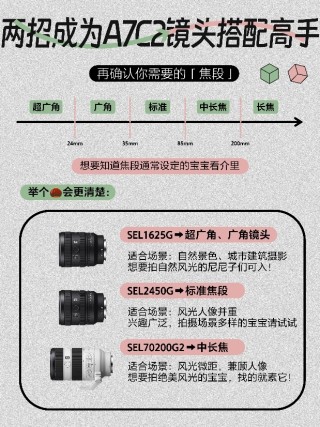 Alpha 7C II 镜头搭配指南 让拍摄更轻松！