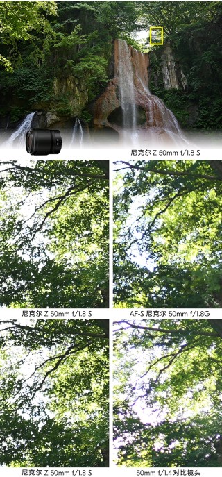 尼康公开f／1.8系列镜头对比照片