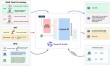 Vision Search Assistant – 结合视觉语言模型和网络代理搜索技术的开源框架