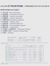 EVI 3 – Hume AI推出的语音语言模型