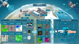 Vidu 1.5 – 生数科技推出支持多主体一致性的多模态大模型