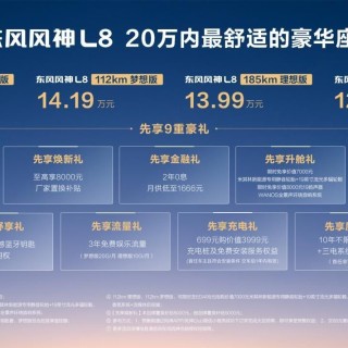 东风风神L8预售：12.99万元起，主打家庭用车