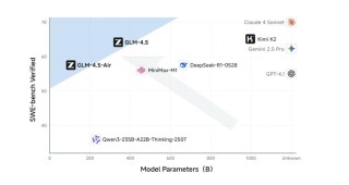 GLM-baidu09Zero – 智谱AI推出的深度推理模型