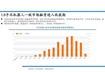 Arm带你了解2025年及未来在不同技术市场的关键技术方向