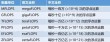 算智算中心的算力如何衡量？