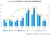 机器人产业链企业为何扎堆冲刺港股