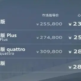 480万公里测试背书，一汽奥迪A5L挑战极境可靠性