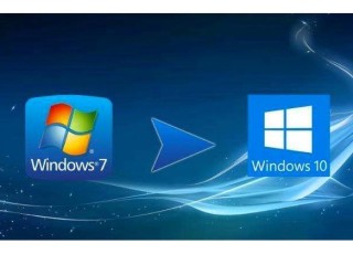 Win7系统和Win10系统哪个好用？
