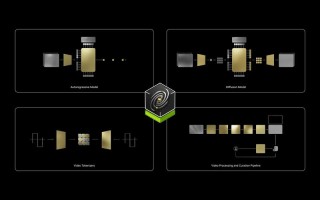 CorrDiff – NVIDIA 推出的生成式 AI 模型，专注于全球气象数据