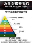 柴机油的级别分类表，柴机油级别型号说明