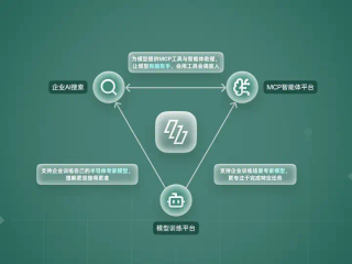 独家｜融资数千万元，「知满科技」用AI大模型让半导体企业效率提升数十倍