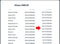 苹果营收下跌27％iPhone定价或下调　iPhone9或去掉刘海屏