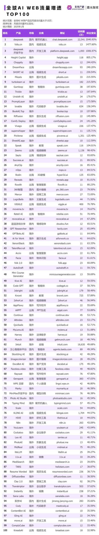 边缘AI MPU深度盘点：品牌、型号与技术特性全解析