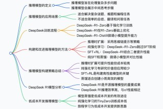 KTransformers – 清华开源的大语言模型推理优化框架
