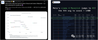 刚刚，Llama 4深夜开源击败DeepSeek V3！2万亿多模态巨兽抢回王座
