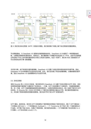 DeepSeek现象分析报告