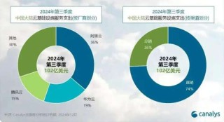 微信这次拥抱AI为什么这么“急”？