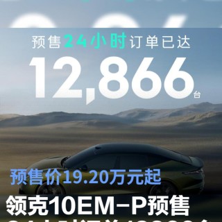 领克10EM-P预售24小时订单12866台 预售价19.20万元起
