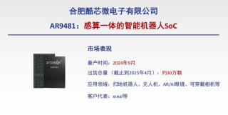 极海半导体亮相第十五届松山湖中国IC创新高峰论坛