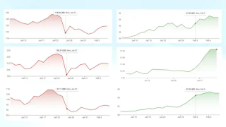 Manus产品负责人张涛万字解析：DeepSeek R1是怎么炼成的？