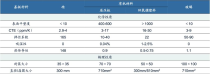 AI来了，玻璃基板概念也火过头了