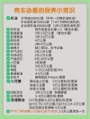 半合成机油一年一换后悔死了？半合成机油多长时间更换