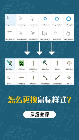 鼠标指针突然乱飞怎么回事？
