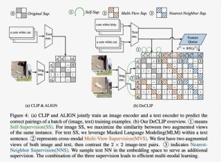 Oryx – 腾讯联合清华和南洋理工大学推出的多模态大语言模型